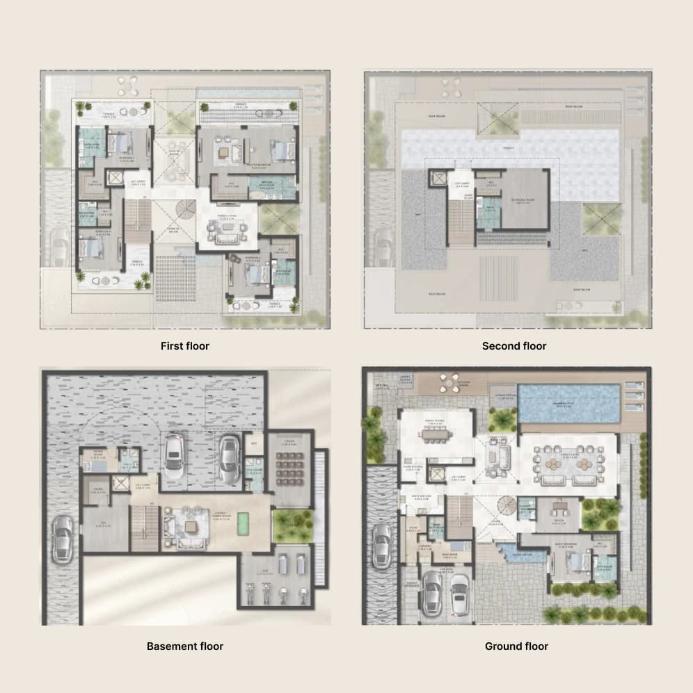 listing figureout
