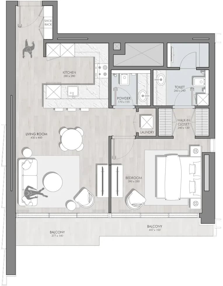 listing figureout