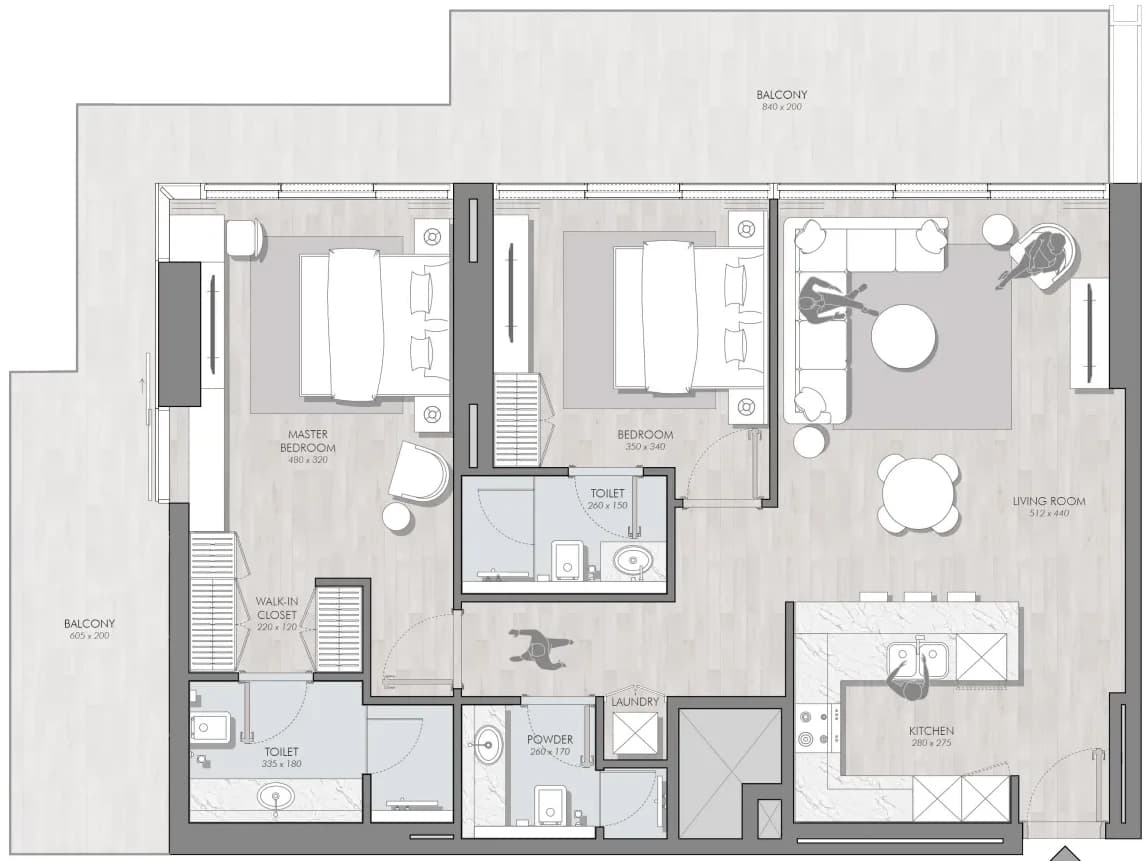 listing figureout
