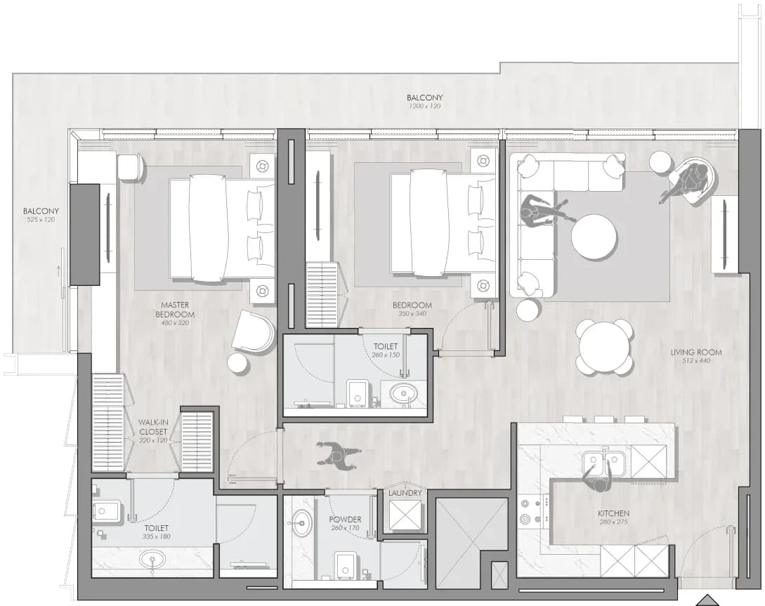 listing figureout