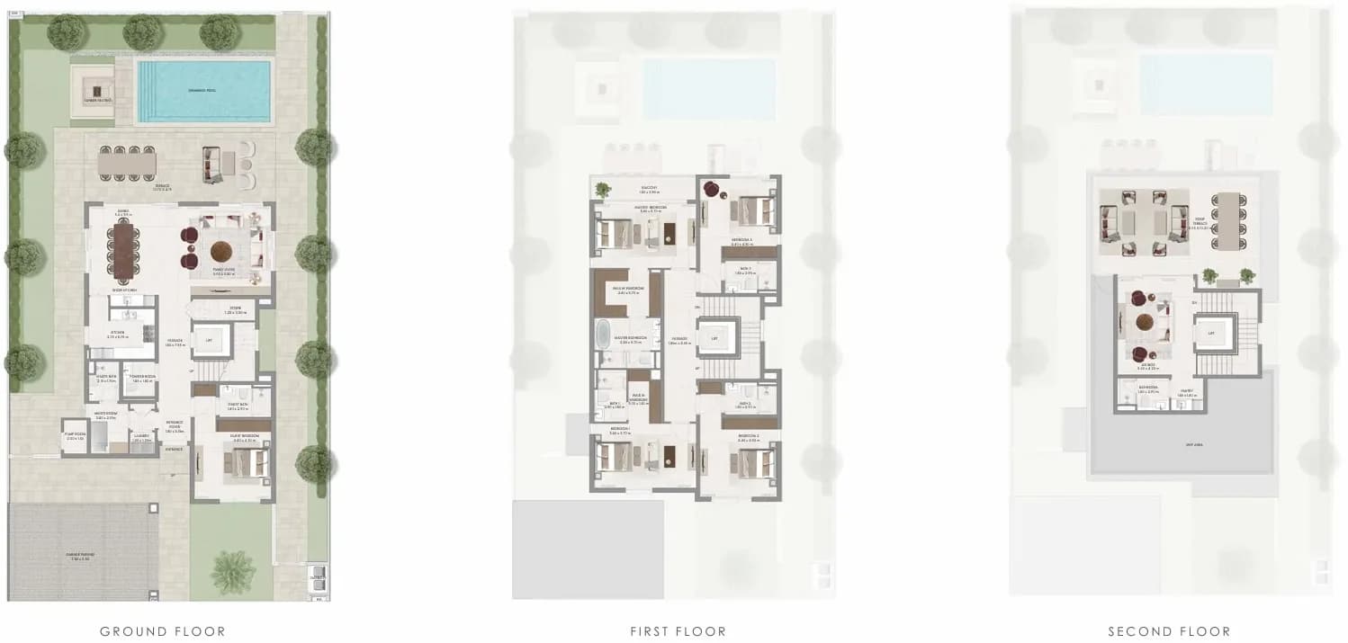 listing figureout