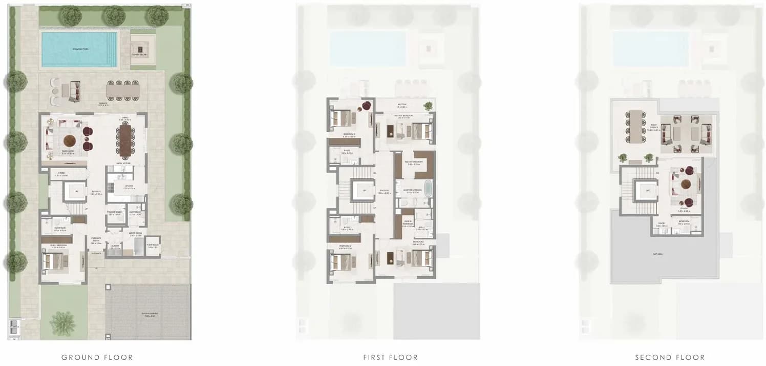 listing figureout