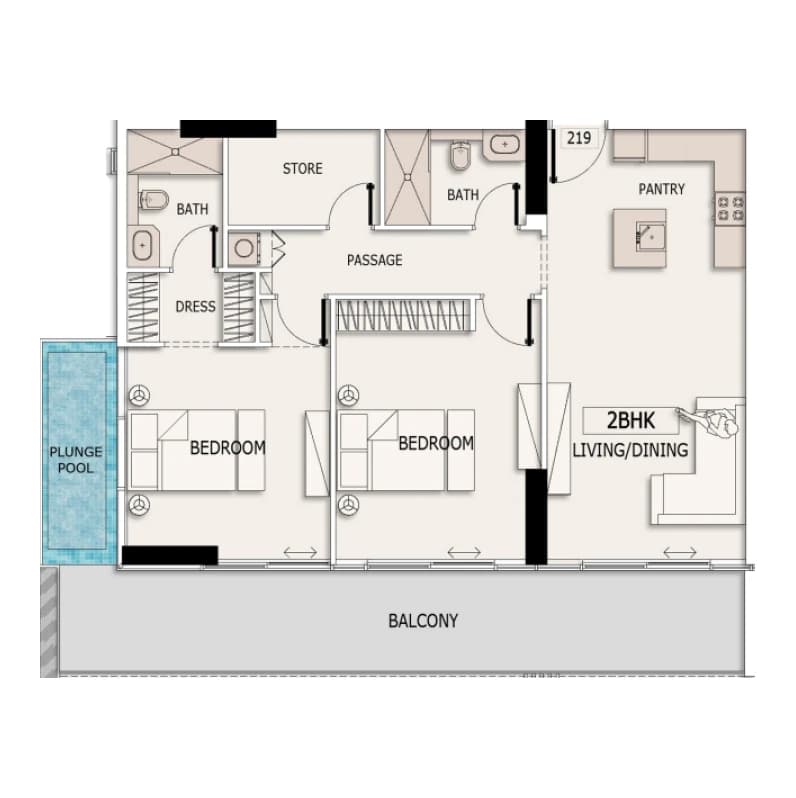 listing figureout