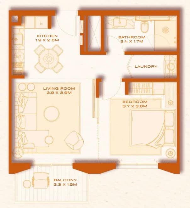 listing figureout