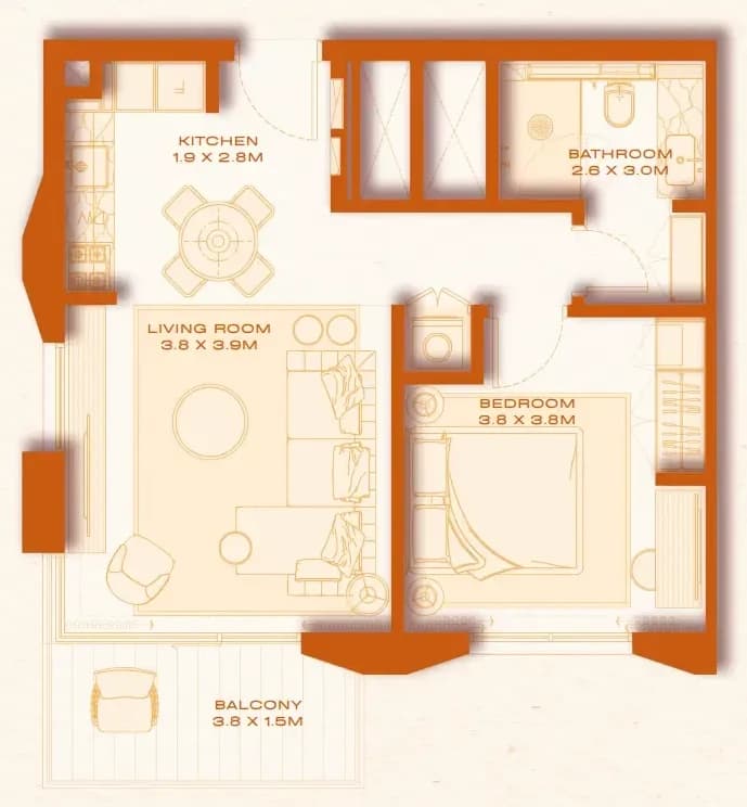 listing figureout