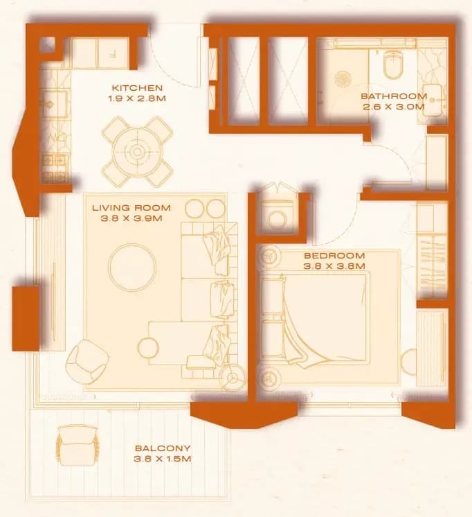 listing figureout