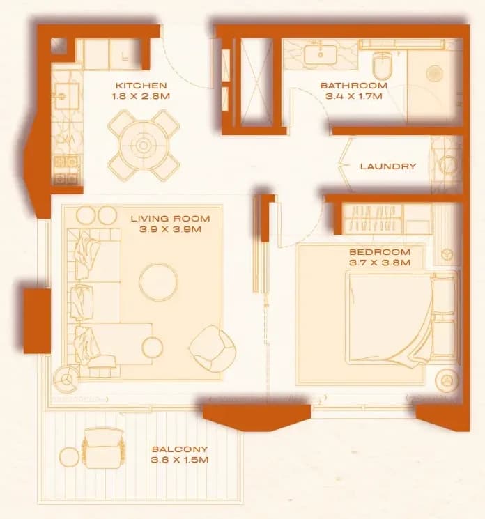 listing figureout