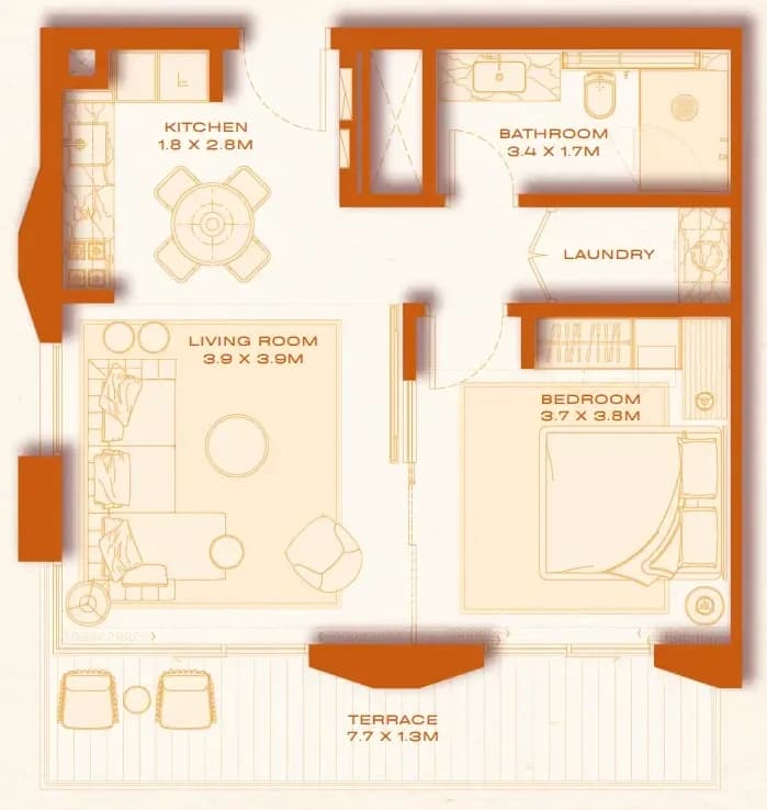 listing figureout