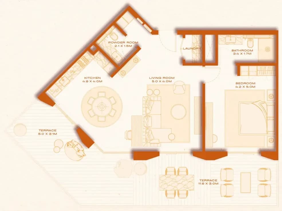 listing figureout