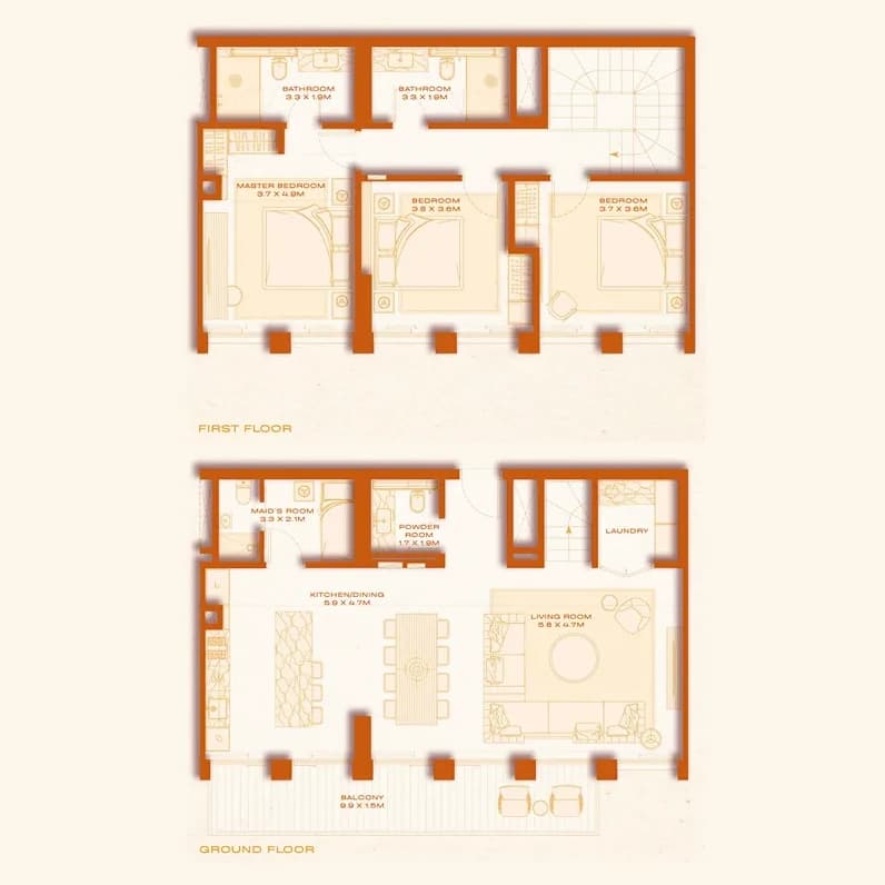 listing figureout