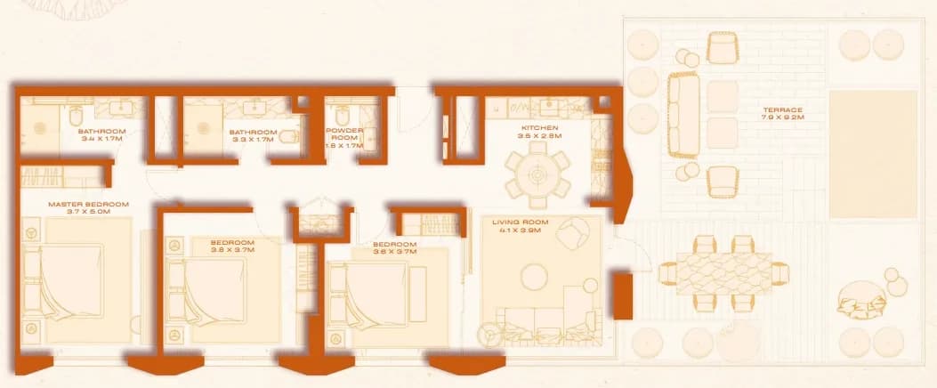 listing figureout