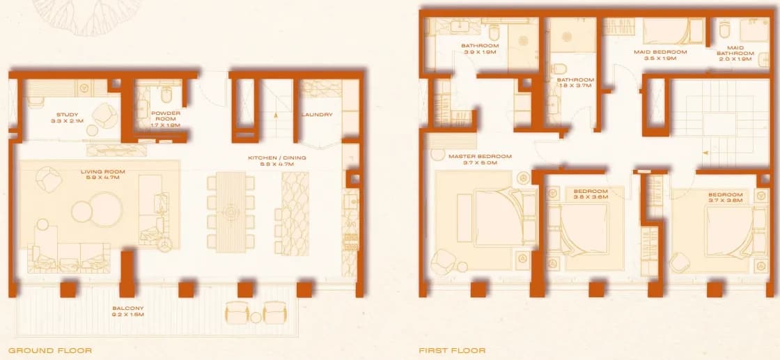 listing figureout