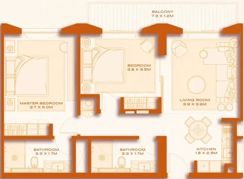 listing figureout