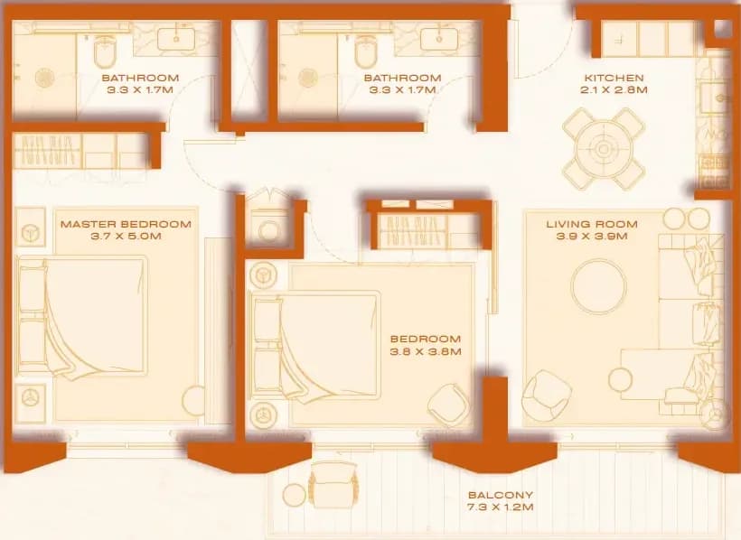 listing figureout