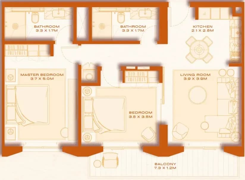 listing figureout