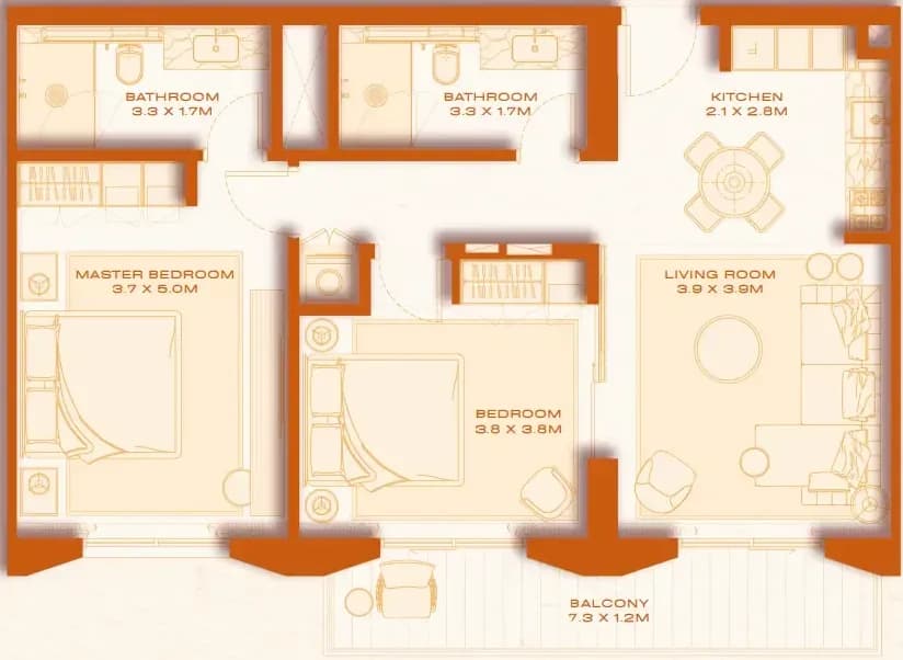 listing figureout