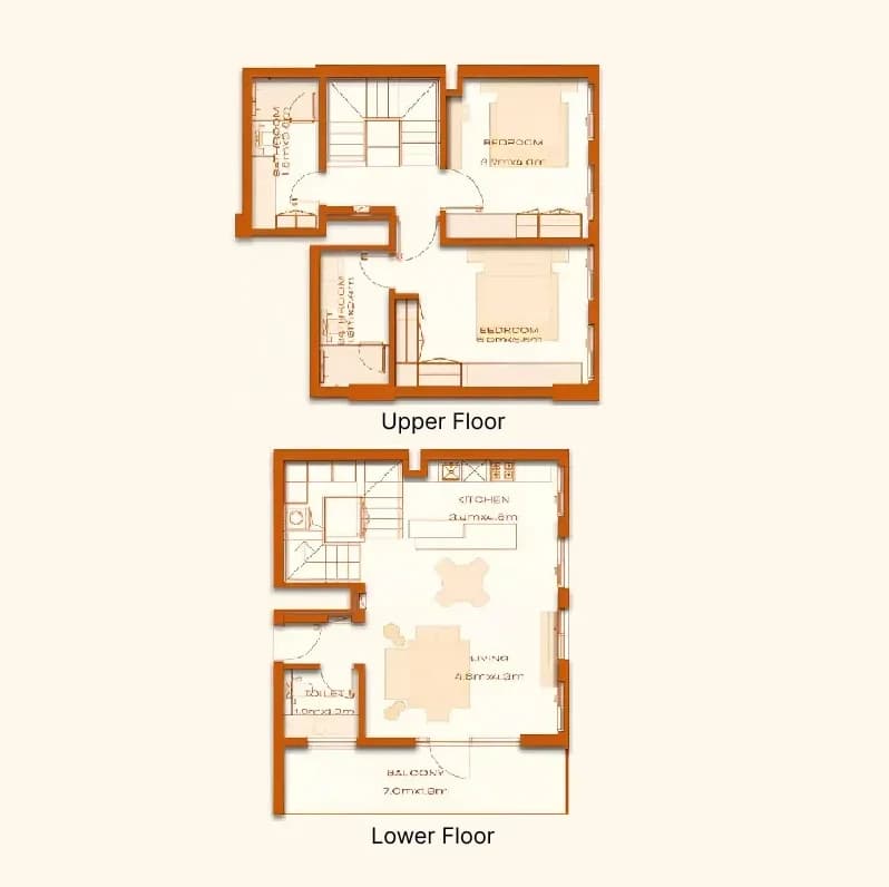 listing figureout