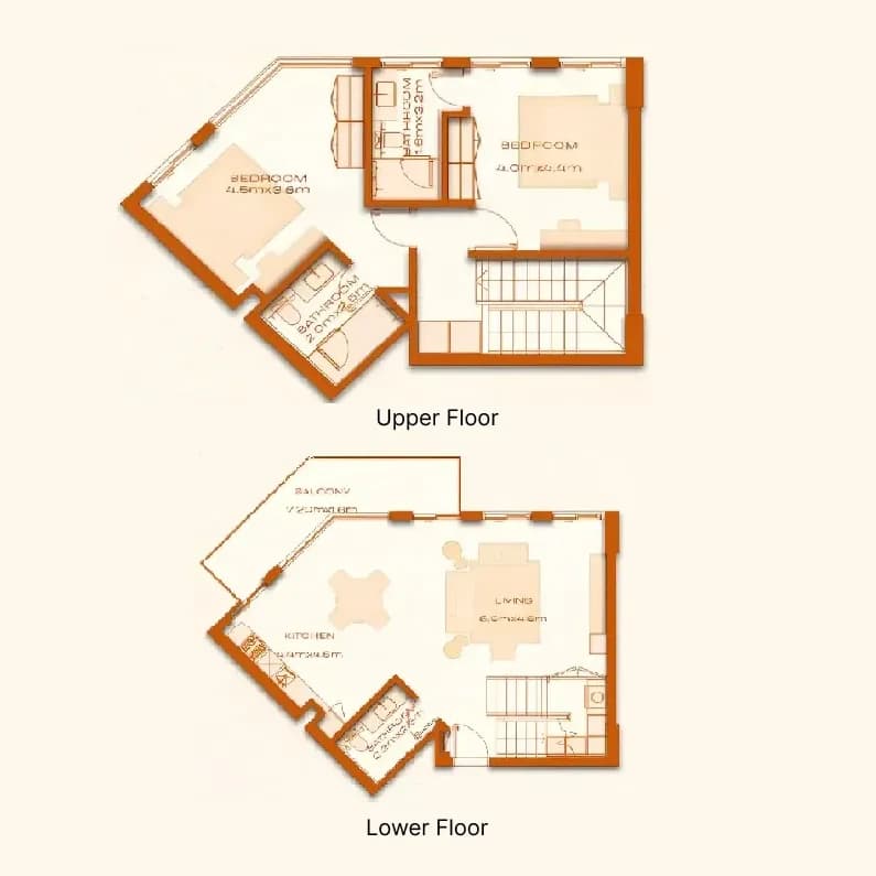 listing figureout