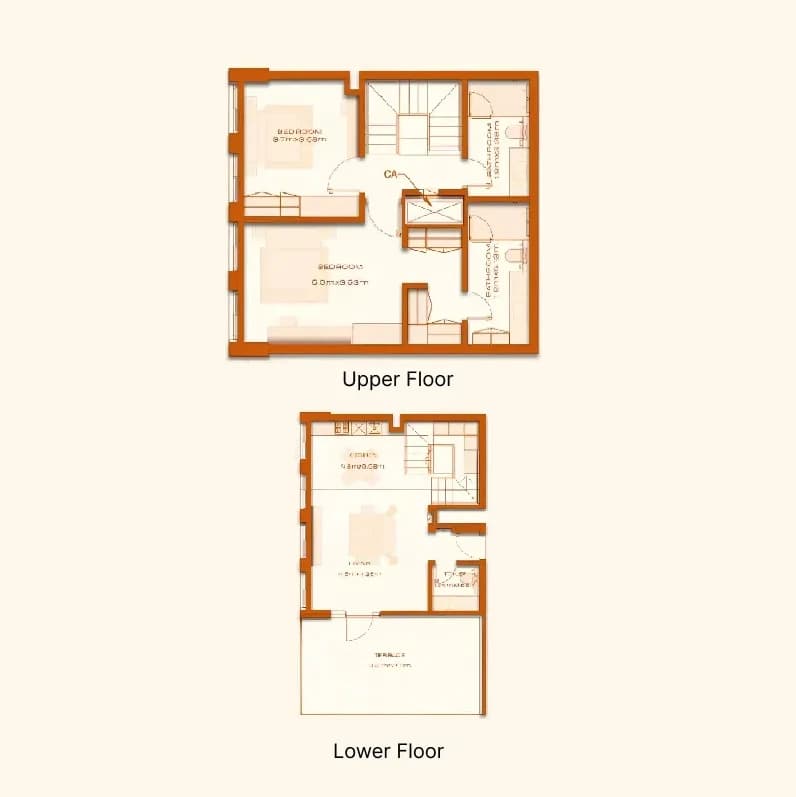 listing figureout
