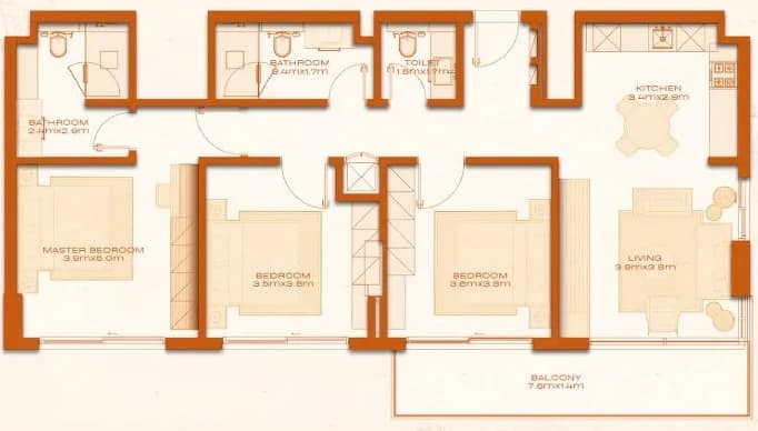 listing figureout
