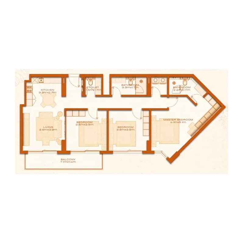 listing figureout