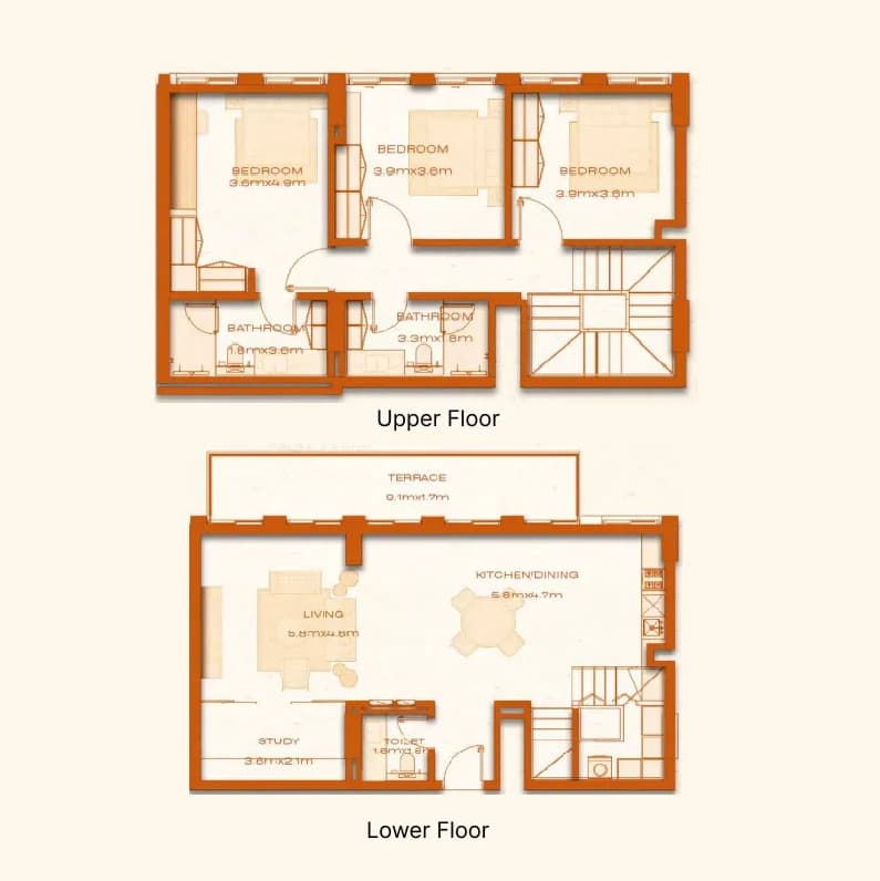 listing figureout