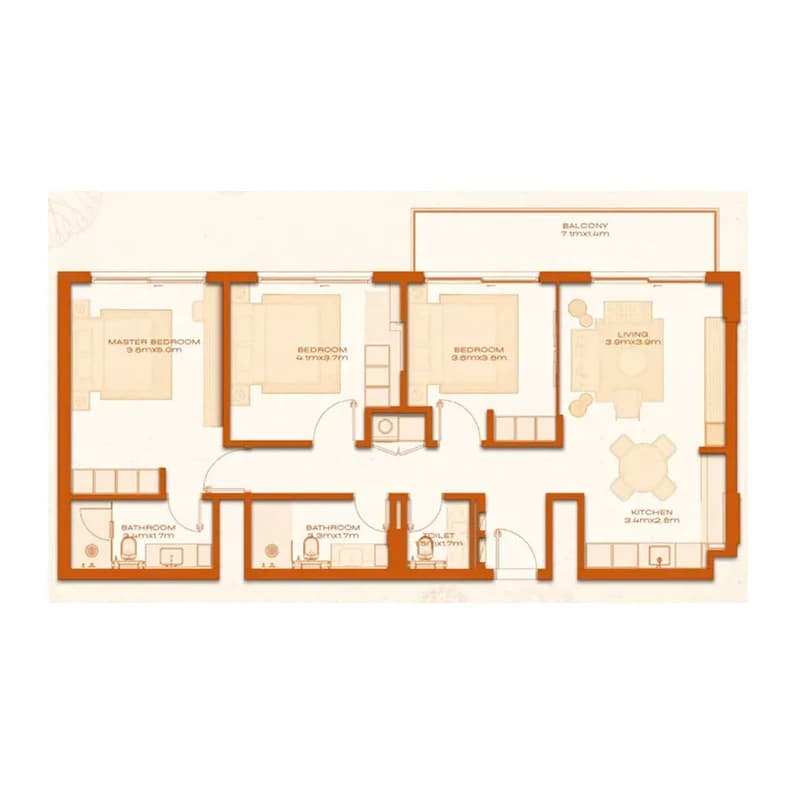 listing figureout