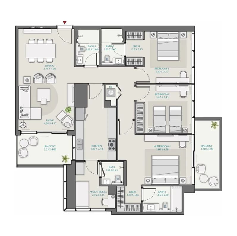 listing figureout