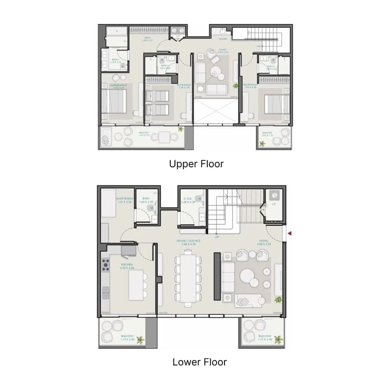 listing figureout