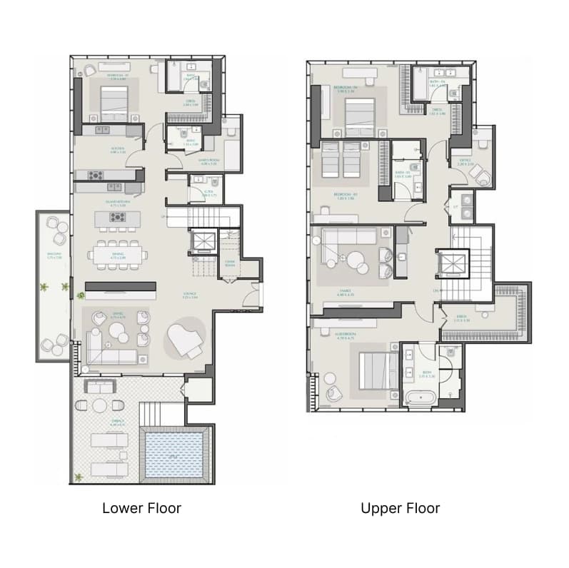listing figureout