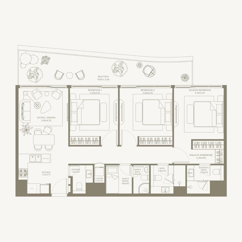 listing figureout