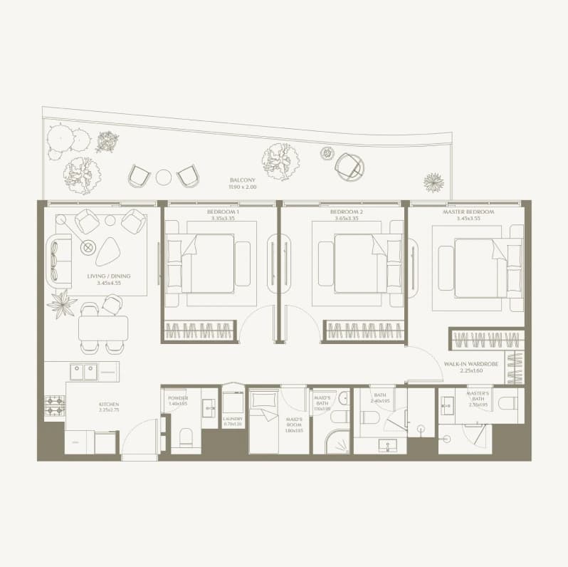 listing figureout