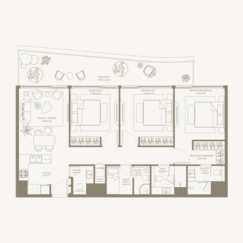 listing figureout