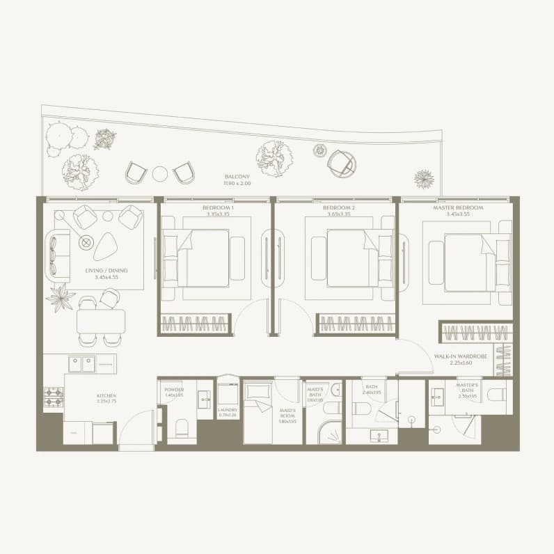 listing figureout