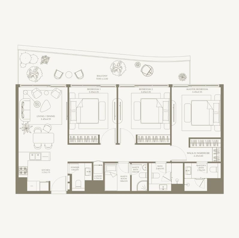 listing figureout