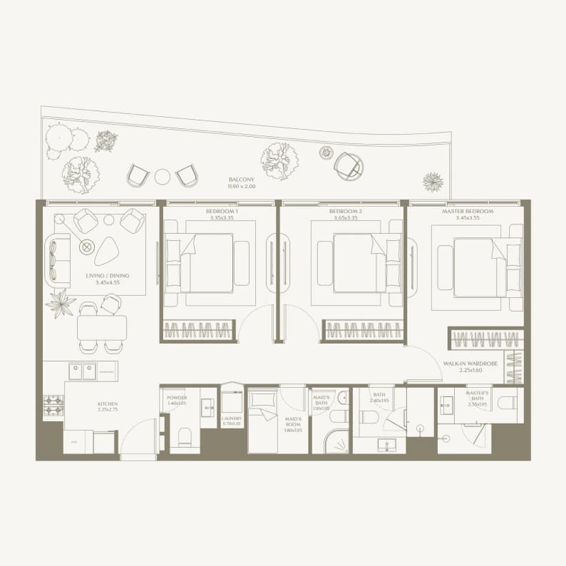 listing figureout