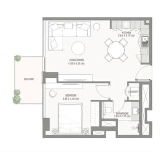 listing figureout