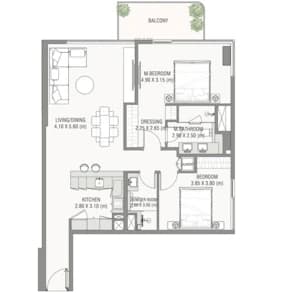 listing figureout