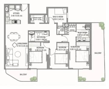 listing figureout