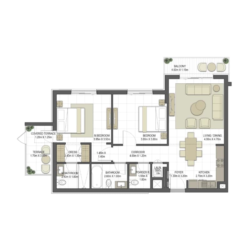 listing figureout
