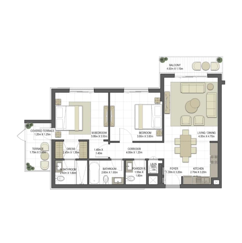 listing figureout