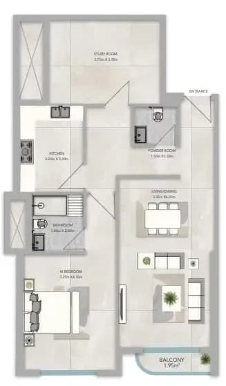 listing figureout