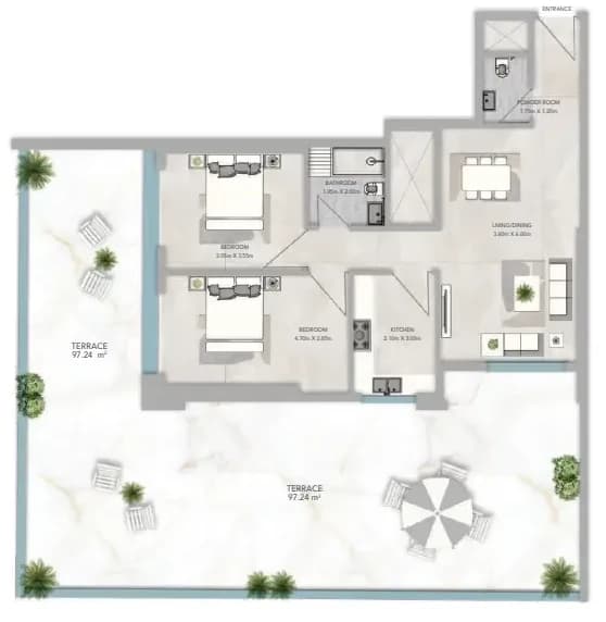 listing figureout