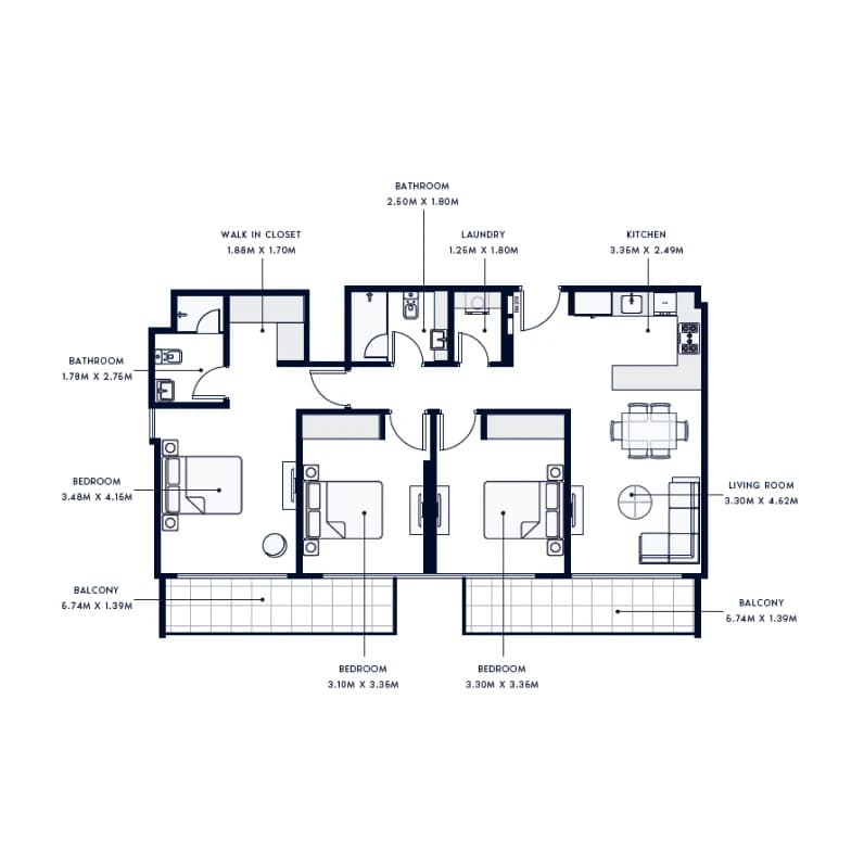 listing figureout