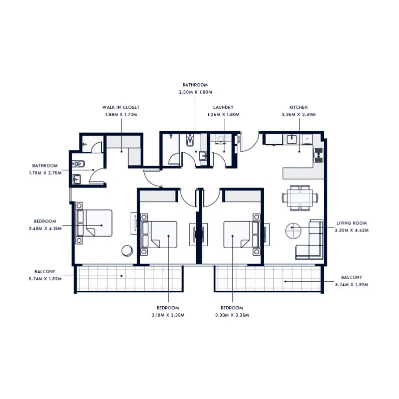 listing figureout