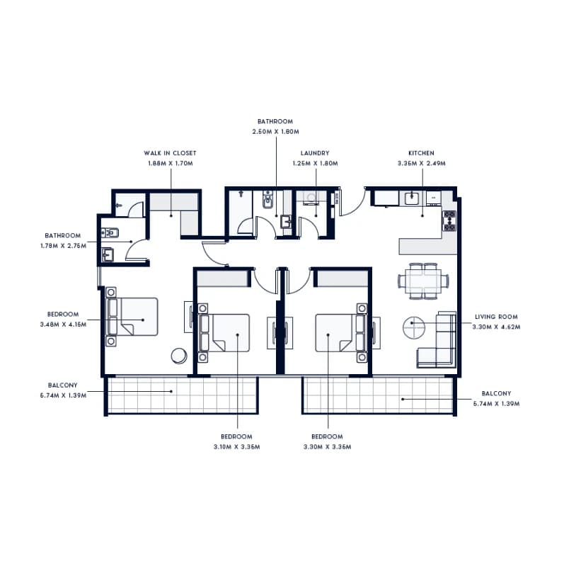 listing figureout