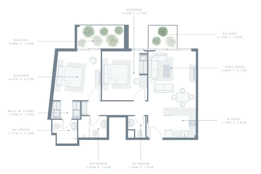 listing figureout