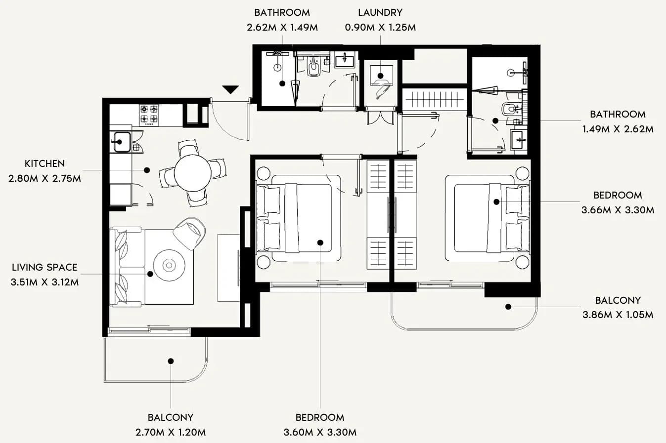 listing figureout