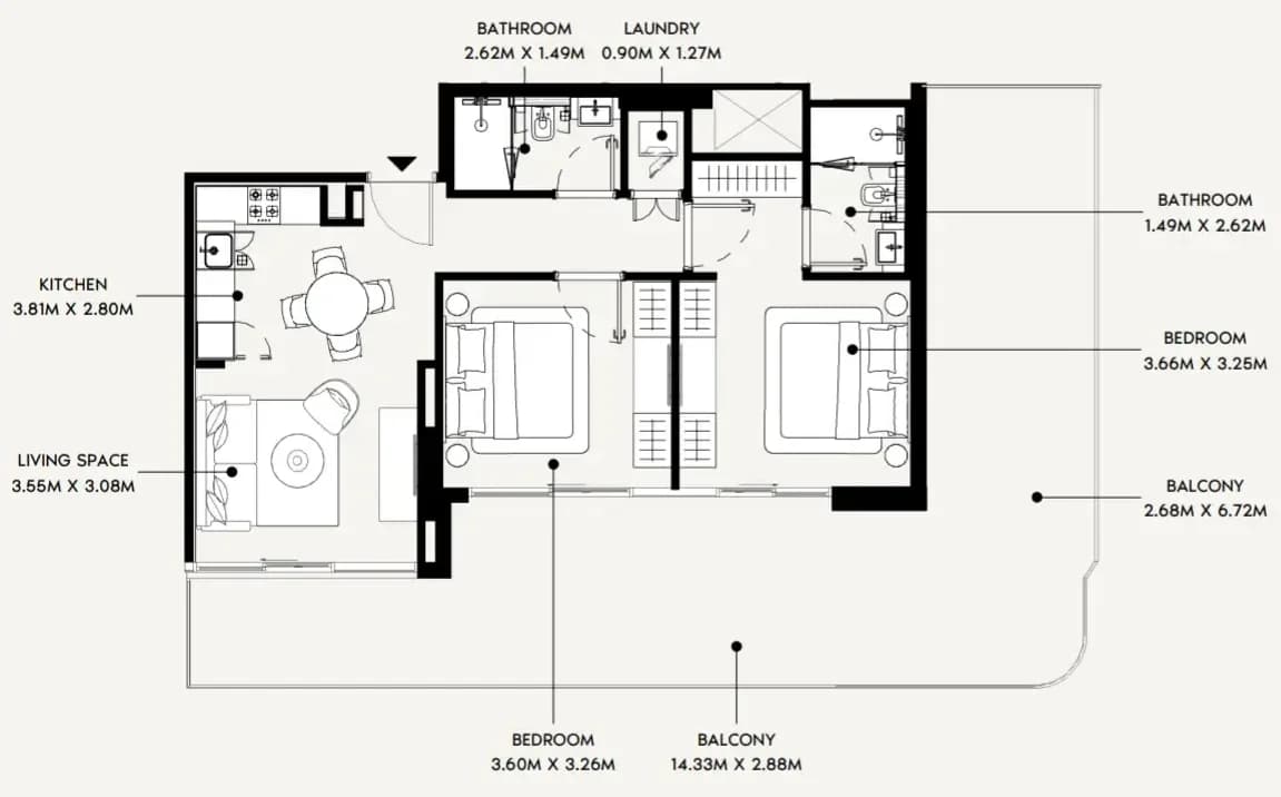 listing figureout