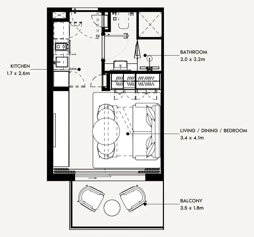 listing figureout
